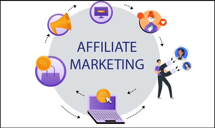 best affiliate marketing program